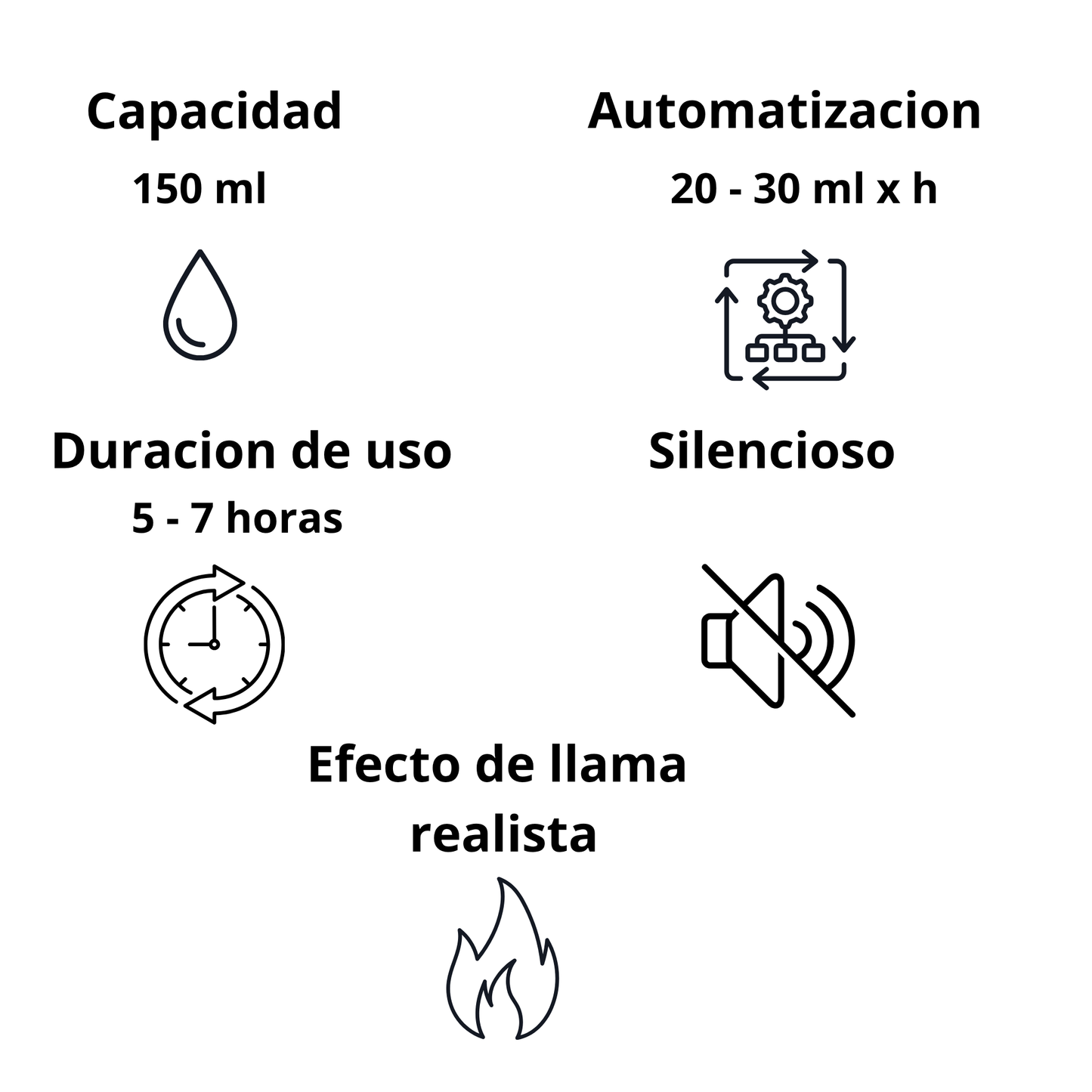 Flame Oil